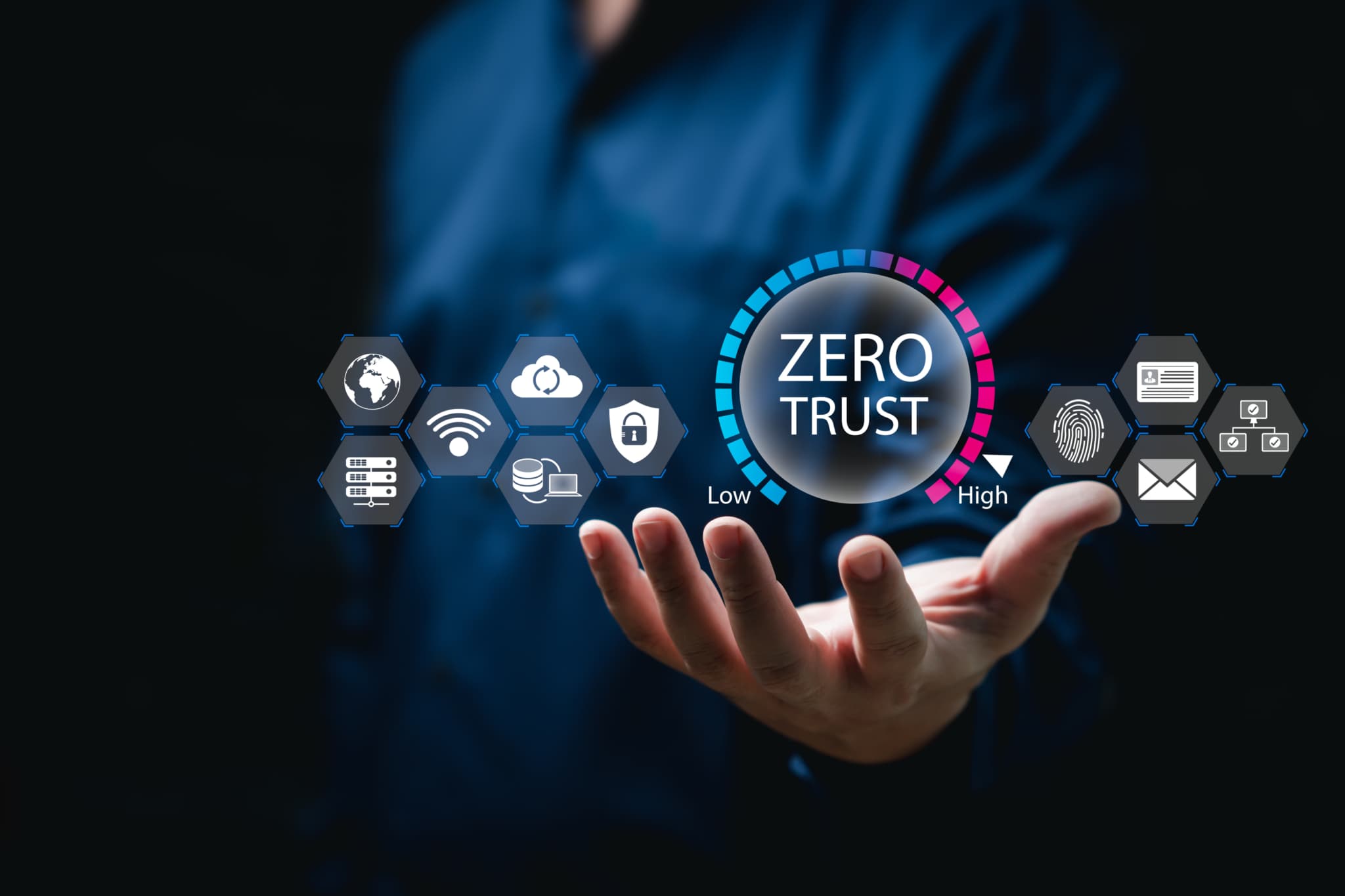 Zero Trust: El Futuro de la Ciberseguridad Empresarial